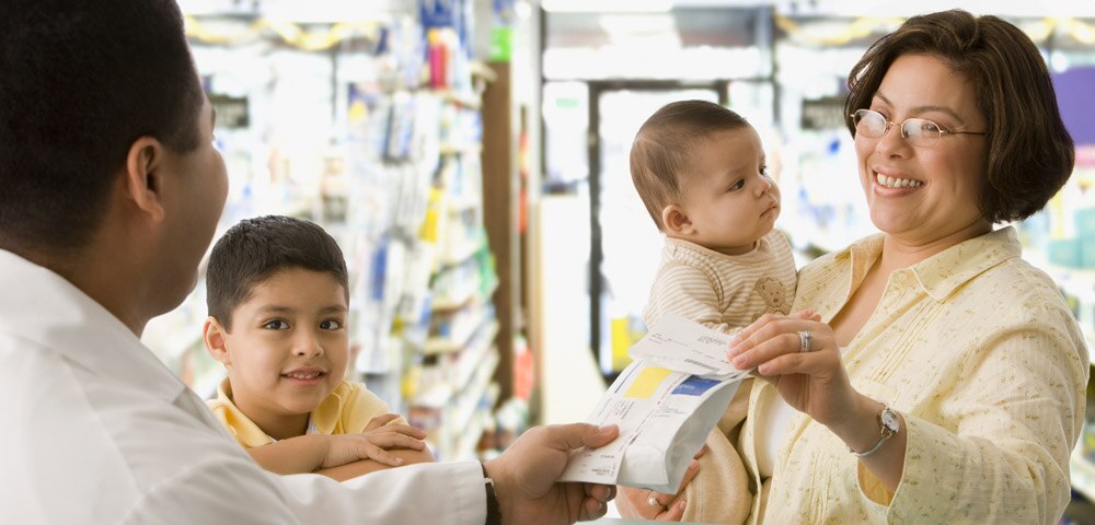 Medical Plan & Prescription Drug Coverage