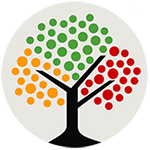 African Heritage Key Business Networking Group