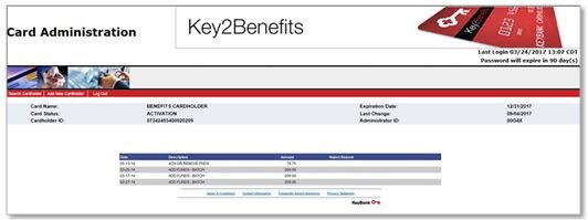 Key2Benefits History