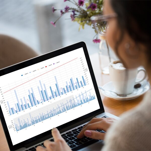looking at financials